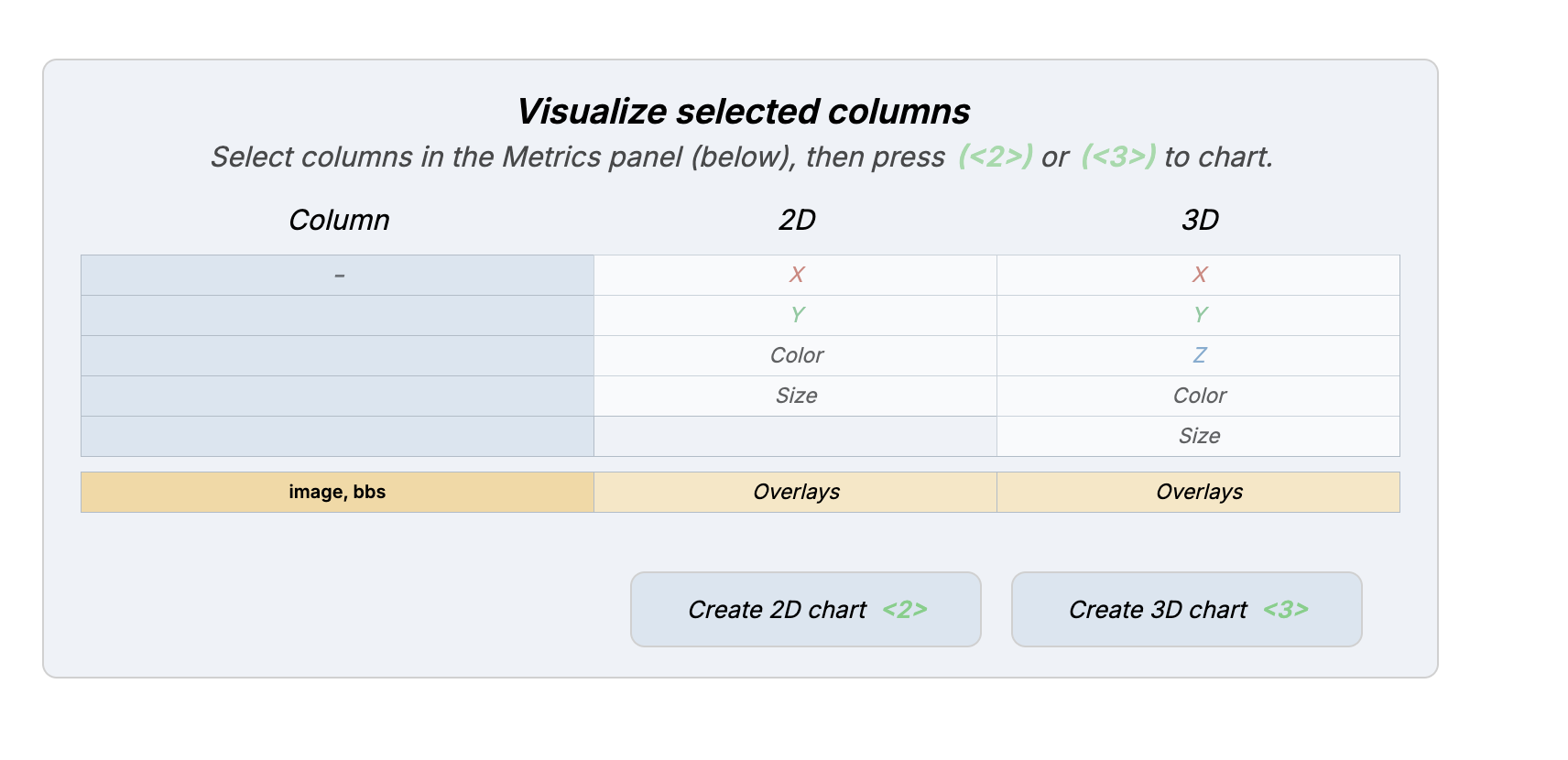 ../../_images/ChartCreationTable1.png