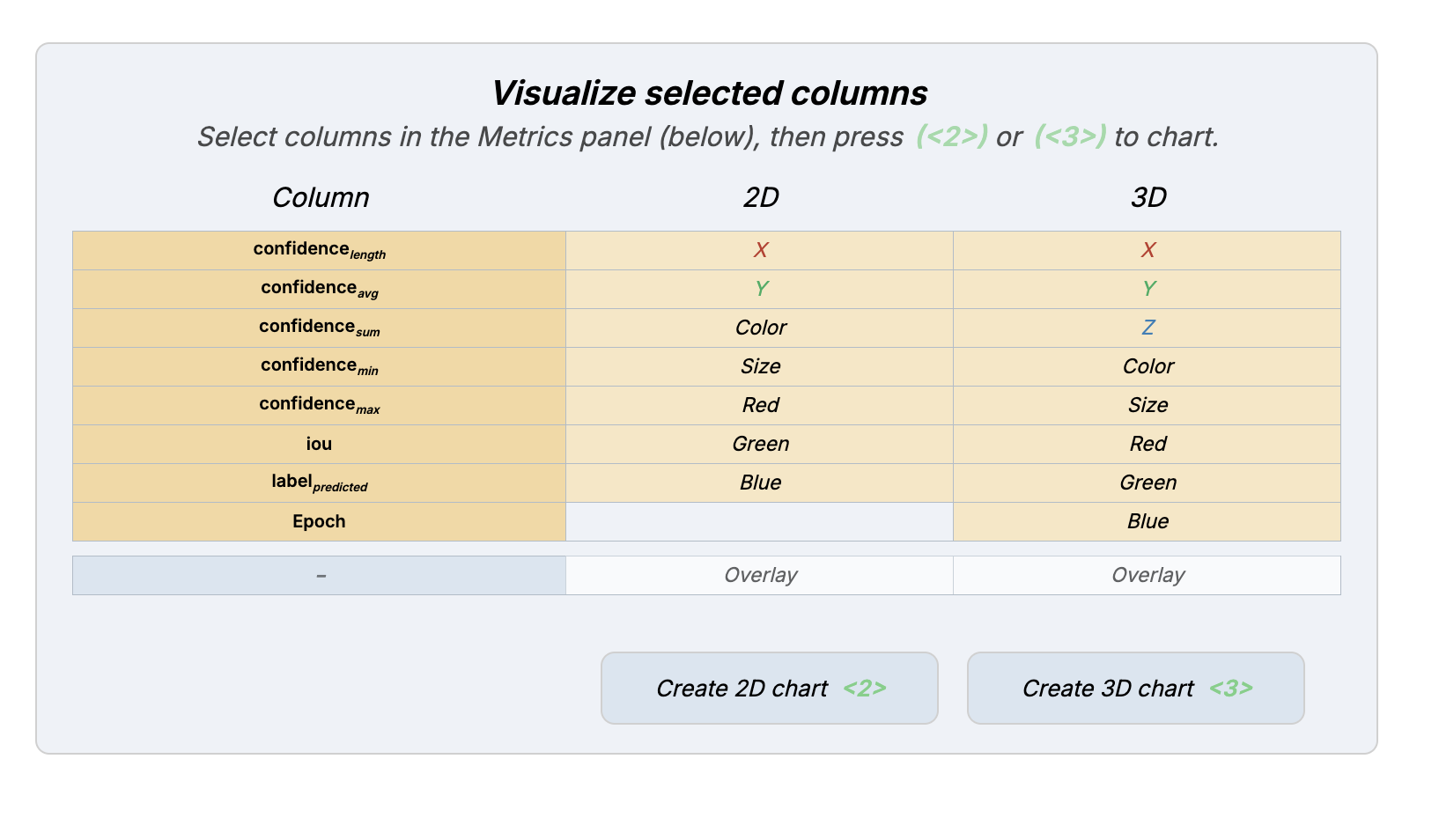 ../../_images/ChartCreationTable2.png
