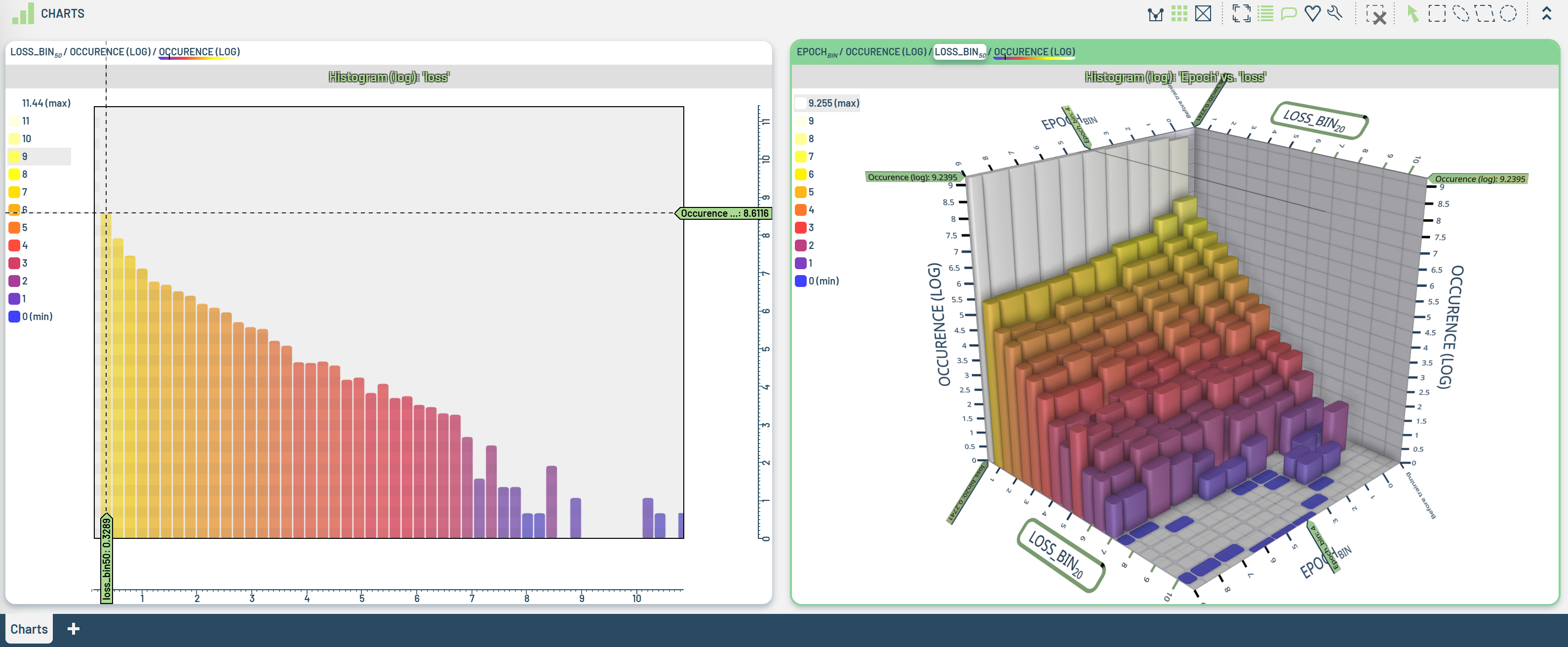 ../../_images/HistogramWorkflows2.png