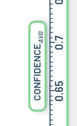 ../../_images/ShowAxisNames2DCharts2.png